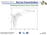 L2 Algorithms. S. Masuelli 1 of 26 July 19-21, th Aquarius/SAC-D Science Meeting July 2010 Seattle, -  ppt download