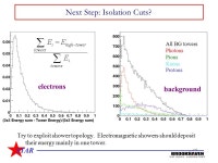 STAR Status of J/  Trigger Simulations for d+Au Running Trigger Board Meeting Dec5, 2002 MC & TU. -  ppt download