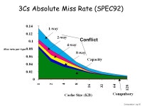 Computation I pg 1 Embedded Computer Architecture Memory Hierarchy: Cache Recap Course 5KK73 Henk Corporaal November ppt download