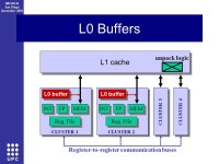 U P C MICRO36 San Diego December 2003 Flexible Compiler-Managed L0 Buffers for Clustered VLIW Processors Enric Gibert 1 Jesús... 