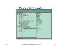 19/09/04  L1/1 COM342 Networks and Data Communications Ian McCrumRoom 5B18 Tel: voice mail on 6 th. -  ppt download