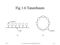 19/09/04  L1/1 COM342 Networks and Data Communications Ian McCrumRoom 5B18 Tel: voice mail on 6 th. -  ppt download