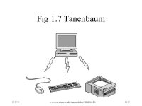 19/09/04  L1/1 COM342 Networks and Data Communications Ian McCrumRoom 5B18 Tel: voice mail on 6 th. -  ppt download