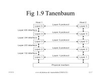 19/09/04  L1/1 COM342 Networks and Data Communications Ian McCrumRoom 5B18 Tel: voice mail on 6 th. -  ppt download