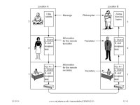 19/09/04  L1/1 COM342 Networks and Data Communications Ian McCrumRoom 5B18 Tel: voice mail on 6 th. -  ppt download
