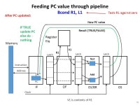 1 ITCS 3181 Logic and Computer Systems B. Wilkinson Slides9.ppt Modification date: March 30, 2015 Processor Design. -  ppt download