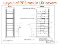 27 September 2005A.Ciocio - ID Week1 SCT Service Installation Overview Status of Type IV Cable Installation Type II/III Cable... 