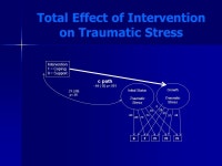 Kathleen J. Sikkema, Ph.D. Professor of Psychology and Neuroscience, Global Health, and Psychiatry and Behavioral Sciences... 