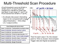 H/Abb -> 4b’s process & Multi-Et-Threshold Study for 4jet Trigger Kohei Yorita Young-Kee Kim University of the FTK Meeting on... 