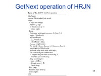 Supporting top-k join queries in relational databases Ihab F. Ilyas, Walid G. Aref, Ahmed K. Elmagarmid Presented by Rebecca M.... 