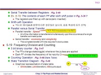 & Edu. Dept. of Info. & Comm. Chap. 5 Flip-Flops and Related Devices 5-1 Chap. 5 Flip-Flops and Related Devices. -  ppt download
