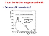 Z+jets background to qqH, H->  from double parton and double proton hard interactions A.Nikitenko. -  ppt download
