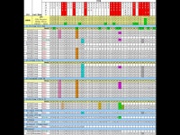 Genealogy A Report on The CLOUD DNA Project. 1.Our Data Examined 2.Intro to Genetic Genealogy & DNA Genealogical. -  ppt download