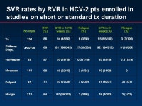 What’s new in HCV genotype 2? Alessandra Mangia S.Giovanni Rotondo,ITALY PARIS HEPATITIS CONFERENCE January ppt download
