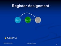 Stanford University CS243 Winter 2006 Wei Li 1 Register Allocation. -  ppt download