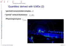 R2-29 report ppt/Bp © METAS - 1 maets metrology and accreditation switzerland R2-29 Characterization of imaging luminance... 