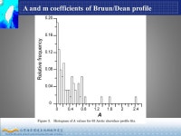 NRCEST 國立交通大學土木工程學系 中華民國 102 年 4 月 11 日. 2 Definition of beach morphology 淺化帶 (shoaling zone)... 