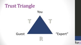 Super Saturday Foru International. Agenda Company Overview 30 min Quick Start Training15 min Break15 min Super Saturday Training3... 