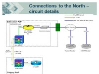 CAnet 4 Updates Thomas Tam June 11, Topics >L3 network update >L1 network update >L1 redesign >10GbE LANPHY testing >Connection... 