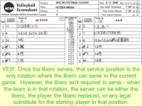 2006 NCAA SCOREKEEPING DEVELOPED BY KEVIN GOULD NCVOB PAVO. -  ppt download