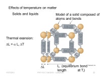 11/07/2013PHY 113 C Fall Lecture 201 PHY 113 C General Physics I 11 AM - 12:15 PM TR Olin 101 Plan for Lecture 20: Chapter 19... 