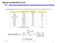 11/07/2013PHY 113 C Fall Lecture 201 PHY 113 C General Physics... Olin 101 Plan for Lecture 20: Chapter 19: The notion of... 