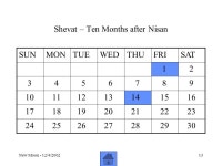 New Moon - 12/4/20021 Biblical Sevens Daniel’s Seventy Cycles of Seven Based on Multiple of 84 Months! Post Day Five of... 