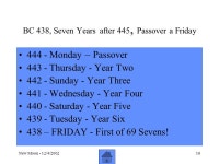New Moon - 12/4/20021 Biblical Sevens Daniel’s Seventy Cycles of Seven Based on Multiple of 84 Months! Post Day Five of... 