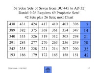 New Moon - 12/4/20021 Biblical Sevens Daniel’s Seventy Cycles of Seven Based on Multiple of 84 Months! Post Day Five of... 