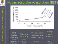 Removal of Cu(II) ions from aqueous solution effluent using Melamine-Formaldehyde-DTPA resin in a fixed-bed up-flow column By... 