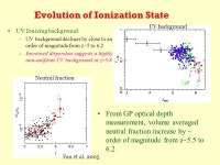 End of Cosmic Dark Ages: Observational Probes of Reionization History Xiaohui Fan University of Arizona New Views Conference, Dec... 