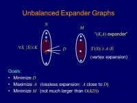 List decoding and pseudorandom constructions: lossless expanders and extractors from Parvaresh-Vardy codes Venkatesan Guruswami... 