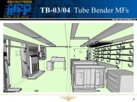 2011 MF LRG New Orleans, LA Mobile Facilities Engineering FRC Southwest, North Island Design of MF Configurations Lloyd Bjurman... 