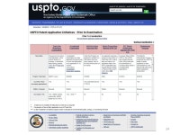 AIPLA Annual Meeting 2013 Peggy Focarino Commissioner for Patents United States Patent and Trademark Office October 25, ppt download