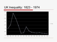 Vamsi Vakulabharanam University of Hyderabad, India Rethinking Development and Inequality: Insights from the Asian Experience... 