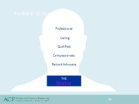 John Maese, MACP, FACEP, FHMISS Based on a presentation at Internal Medicine 2011 Hanging Out Your E-Shingle: How to Market Your... 