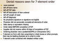 Peggy Walker, RN US Rehab/VGM fax V-fax UPD AND REVIEWED 01/27/2014 PMDs DOING IT RIGHT The. -  ppt download