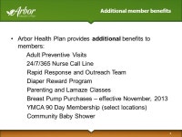 AAHAM April 24, Member Identification Card ppt download