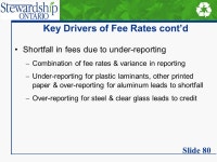 Slide 1 August 31, 2004 Steward & Stakeholder Consultation TOPICS: Update on Stewards’ Registration Governance & Market... 