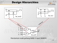 1 Pertemuan 9 Verilog HDL Matakuliah: H0362/Very Large Scale Integrated Circuits Tahun: 2005 Versi: versi/ ppt download