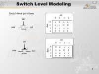 1 Pertemuan 9 Verilog HDL Matakuliah: H0362/Very Large Scale Integrated Circuits Tahun: 2005 Versi: versi/ ppt download