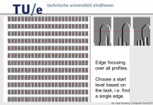 Ter Haar Romeny, Computer Vision 2014 Prof. Bart M. ter Haar Romeny, PhD Biomedical Image Analysis & Interpretation TU/e... 