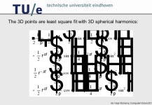 Ter Haar Romeny, Computer Vision 2014 Prof. Bart M. ter Haar Romeny, PhD Biomedical Image Analysis & Interpretation TU/e... 
