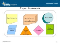 Exporting and Logistics Chapter 19 Matakuliah: J0474 International Marketing Tahun : ppt download
