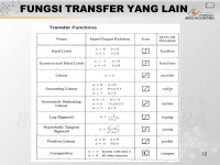 1 Pertemuan 1 SEJARAH JARINGAN SYARAF TIRUAN Matakuliah: H0434/Jaringan Syaraf Tiruan Tahun: 2005 Versi: ppt download