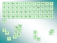 Classification Périodique des Éléments de Mendeleïev Chronologie de la découverte des éléments et principes de la... 