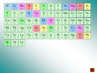 Classification Périodique des Éléments de Mendeleïev Chronologie de la découverte des éléments et principes de la... 