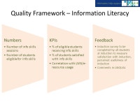 Leo Appleton, Liverpool John Moores University 9 th Northumbria International Conference on Performance Measurement in Libraries... 