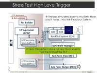ATLAS Trigger sur le terrain Physique ATLAS France Evian Octobre 2009 C. Clément (Stockholm University) Evian, Octobre 2009... 