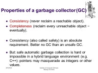2015/4/26Institute of Computer Software Nanjing University Memory Management 马晓星 南京大学计算机软件研究所... 
